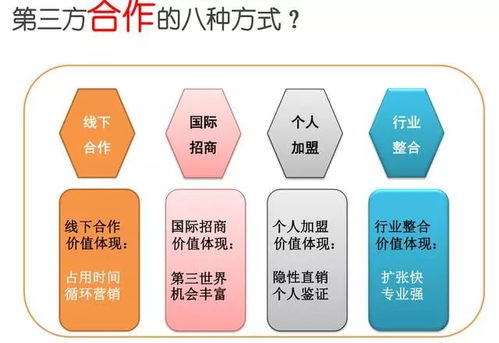 連鎖企業人力資源管理的重要性分析